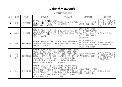 天津常用园林植物