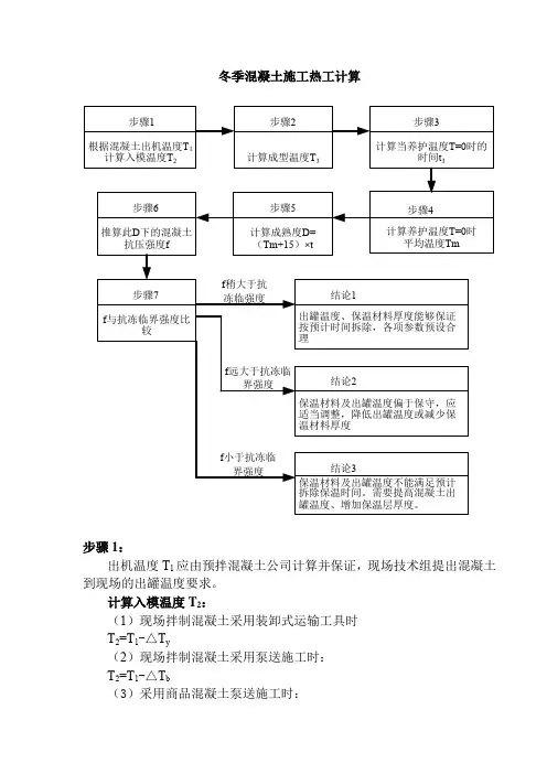 混凝土热工计算步骤及公式