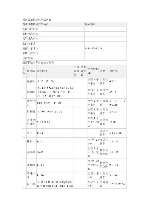 自-四川成都长途汽车站列表 