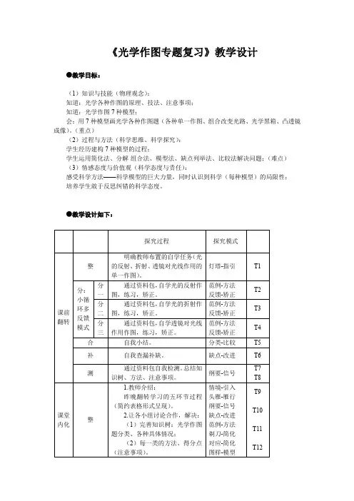 期末复习 《光学作图专题复习》教学设计  人教版物理八年级上册