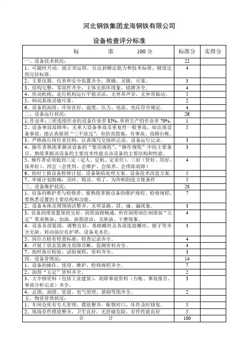 设备检查评分标准