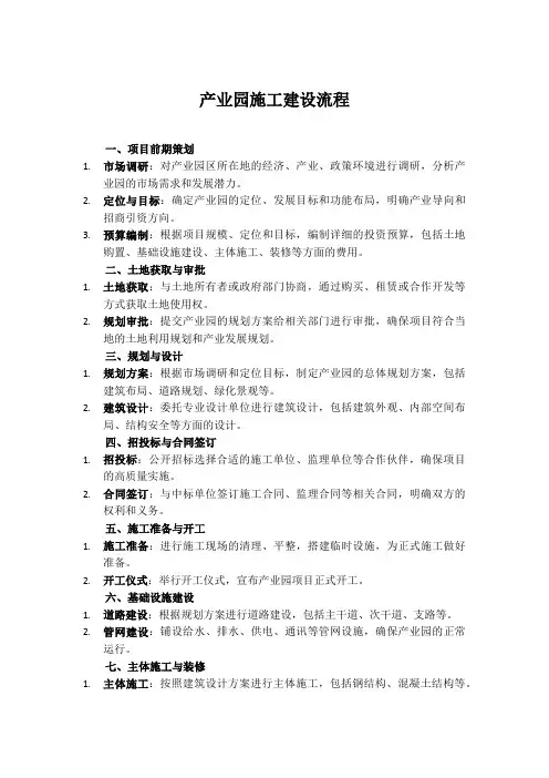 产业园施工建设流程