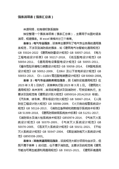 强条消项表（强条汇总表）