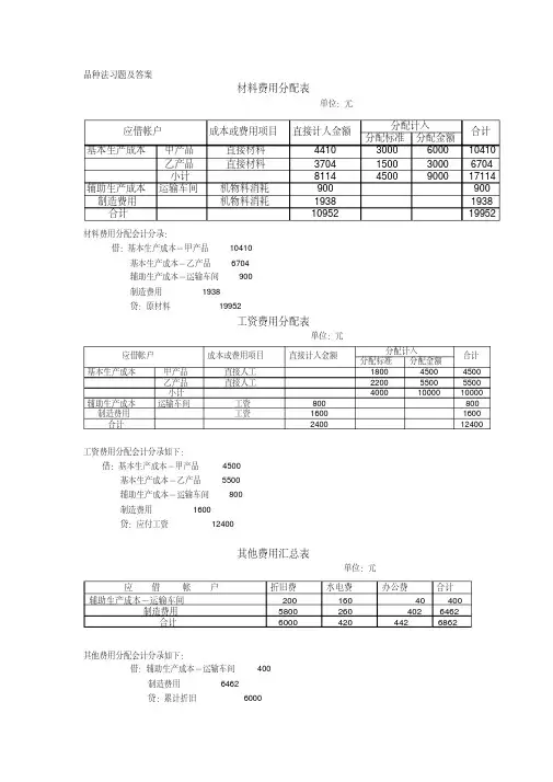 品种法习题及答案