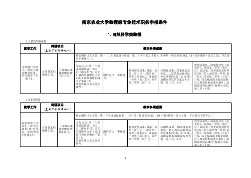 南京农业大学教授级专业技术职务申报条件