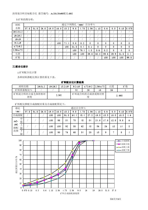 沥青混合料配合比