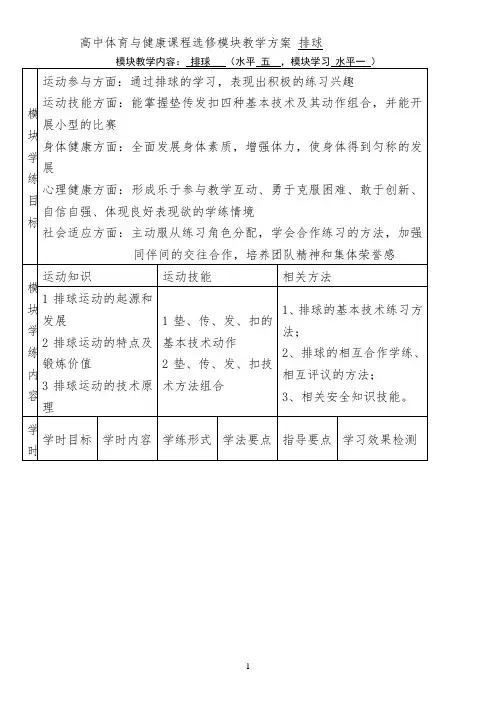 (排球)高中体育与健康课程选修模块教学方案排球
