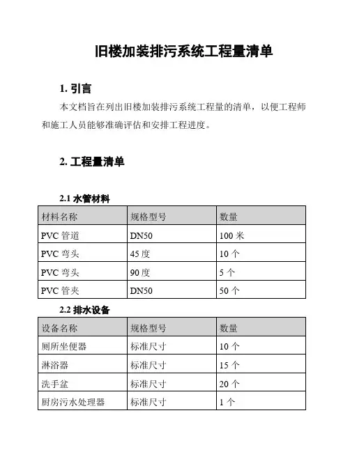 旧楼加装排污系统工程量清单