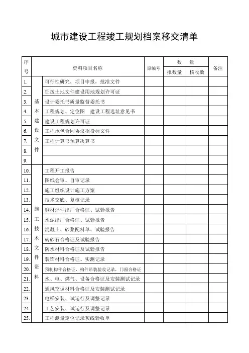 城市建设工程竣工规划档案移交清单