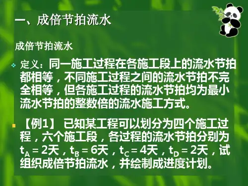 流水节拍