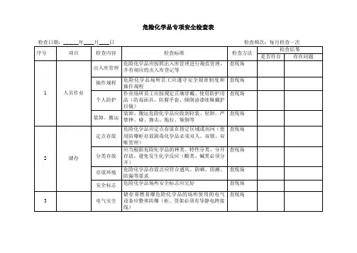 危险化学品专项安全检查表
