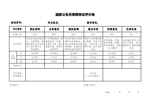 国家公务员竞聘面试评分表(最新版)