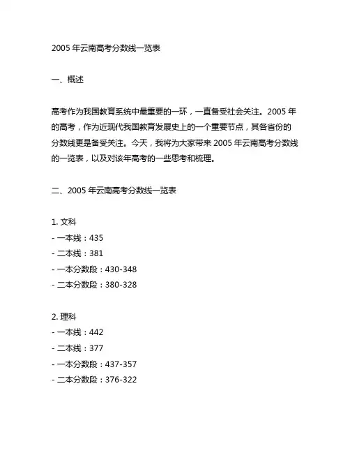 2005年云南高考分数线一览表