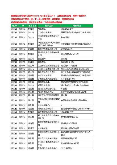 2020新版浙江省衢州市农机工商企业公司商家名录名单黄页联系电话号码地址大全38家