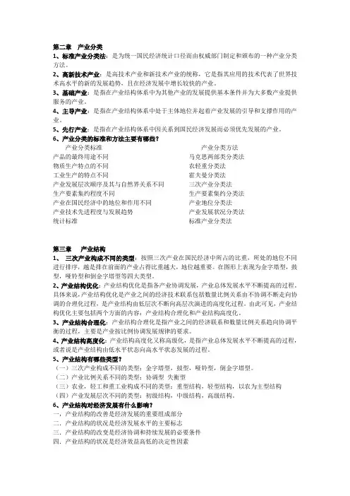 产业经济学各章知识要点