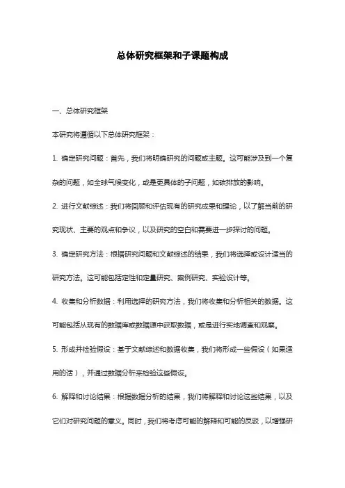 总体研究框架和子课题构成