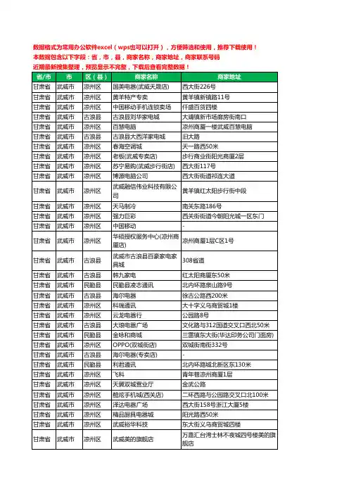 2020新版甘肃省武威市数码商城工商企业公司商家名录名单联系电话号码地址大全105家