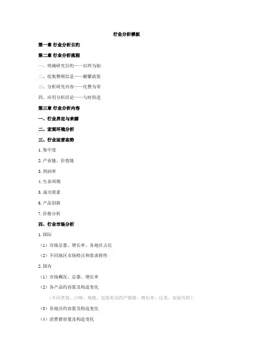 行业分析模板