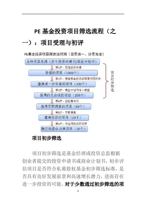 PE基金投资项目筛选流程