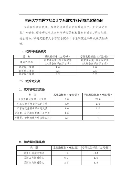 暨南大学会计学系研究生科研成果奖励条例.doc