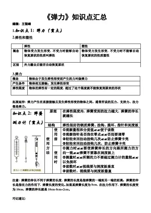 八年级物理《弹力》知识点汇总