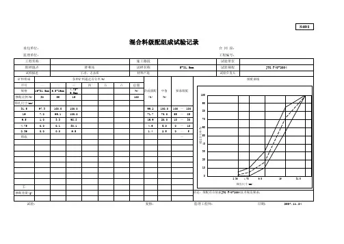 5-31.5水泥混凝土合成级配表
