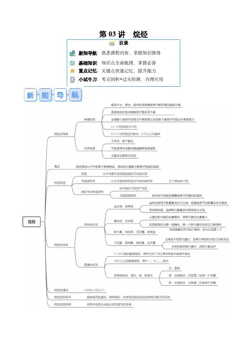 2024年人教版高二化学寒假提升第03讲 烷烃(解析版)