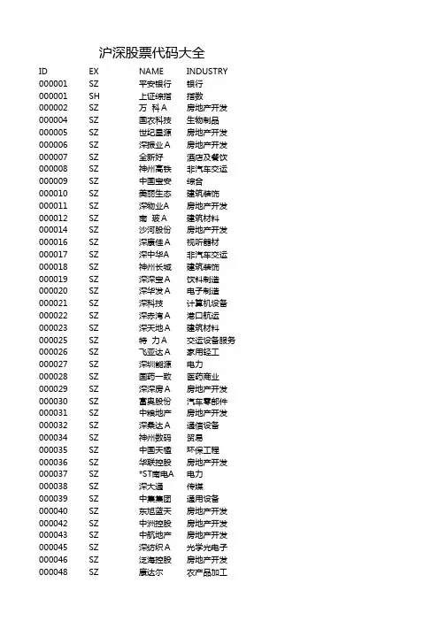沪深股票代码大全