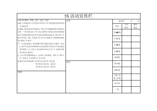 5S活动宣传栏