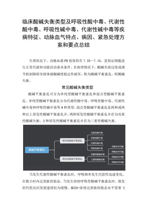 酸碱失衡类型及呼吸性酸中毒、代谢性酸中毒、呼吸性碱中毒、代谢性碱中毒等动脉血气特点、紧急处理方案