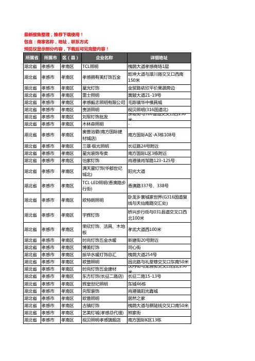 新版湖北省孝感市孝南区灯饰企业公司商家户名录单联系方式地址大全156家