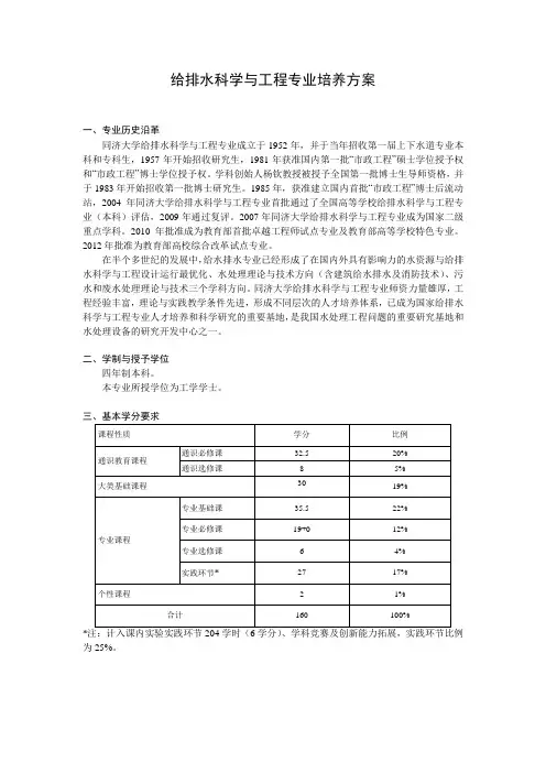 给排水科学与工程专业培养方案