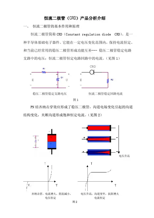 恒流二极管(CRD)产品分析介绍