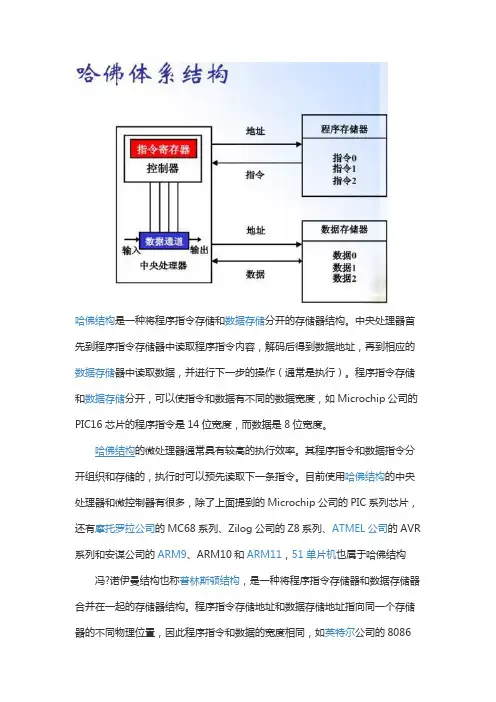 22_哈佛结构和冯诺依曼结构的区别