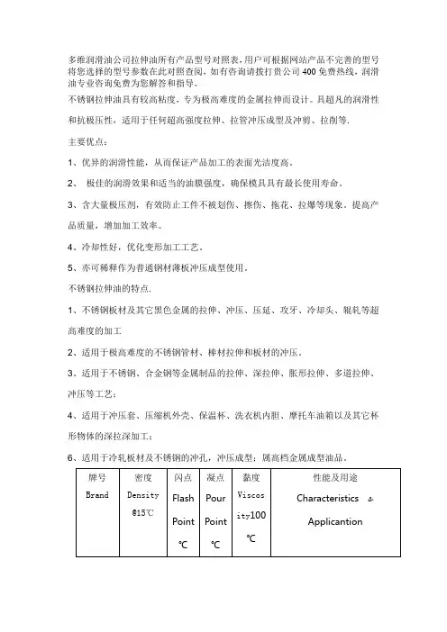 不锈钢拉伸油的规格型号大全