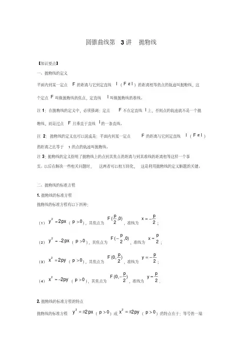 高中数学解析几何专题之抛物线(汇总解析版).