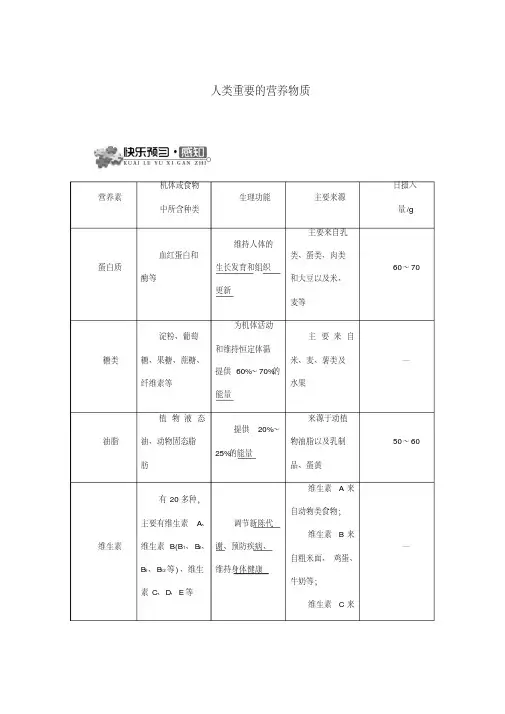 人教版九年级化学下册《人类重要的营养物质》练习(含答案)