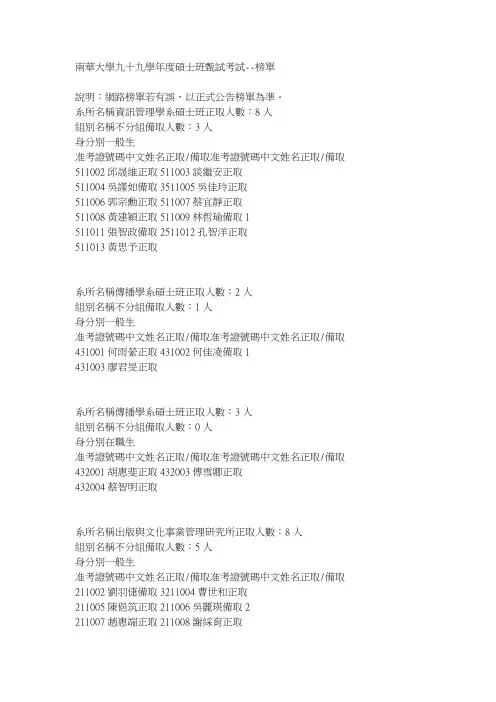 南华大学九十九学年度硕士班甄试考试--榜单