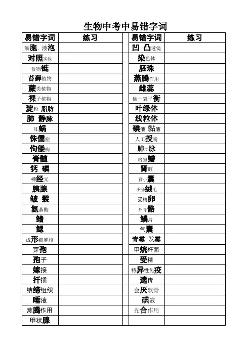 生物中考易错字词