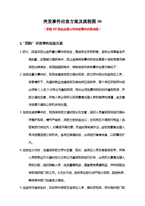突发事件应急方案及流程图30