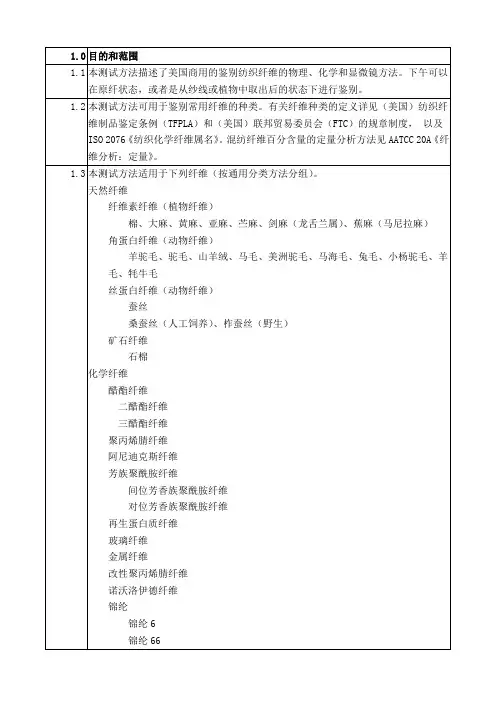 AATCC 20-2007纤维分析：定性