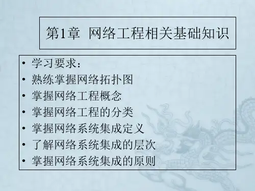 网络工程与综合布线经典教案