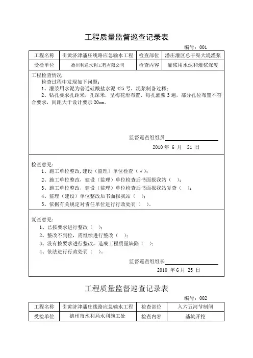(完整word版)工程质量巡查记录表