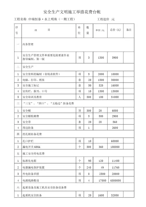 安全生产文明施工措施费用台账