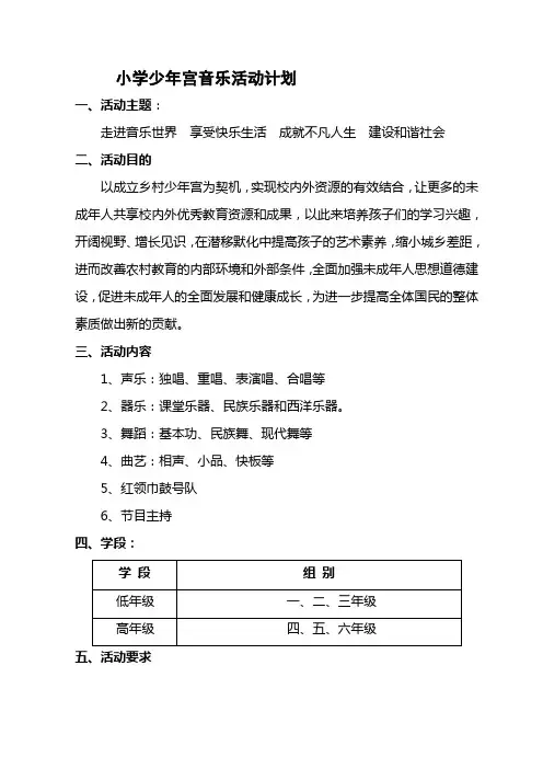 (整理)小学少年宫音乐活动计划