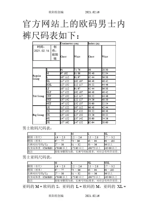 内裤尺码对照表-内裤尺寸参照表之欧阳组创编