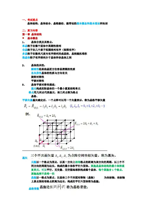 固体物理知识点总结