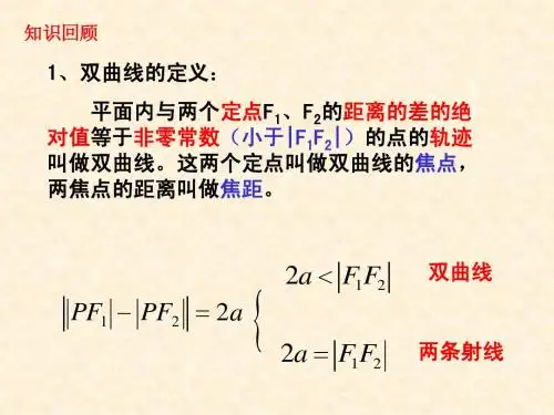 双曲线的性质