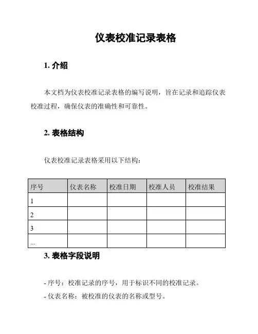 仪表校准记录表格