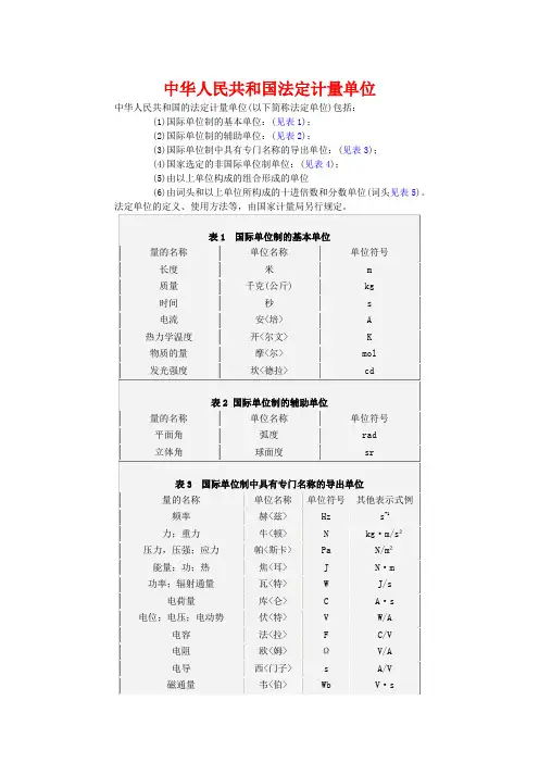 中华人民共和国法定计量单位